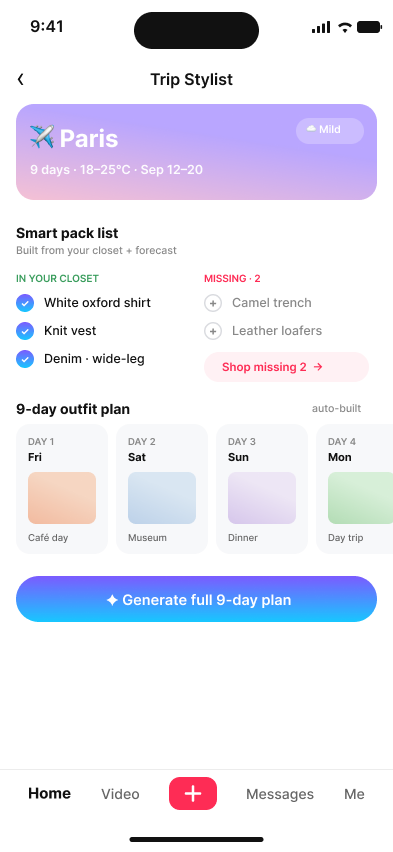 Trip stylist generated plan